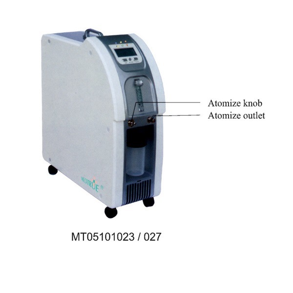 Principles and types of Oxygen Concentrators Medtrue