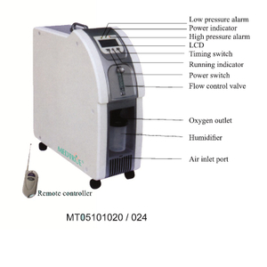 Hot Sale Medical Health Care Mobile Electric 3L Oxygen Concentrator (MT05101020)